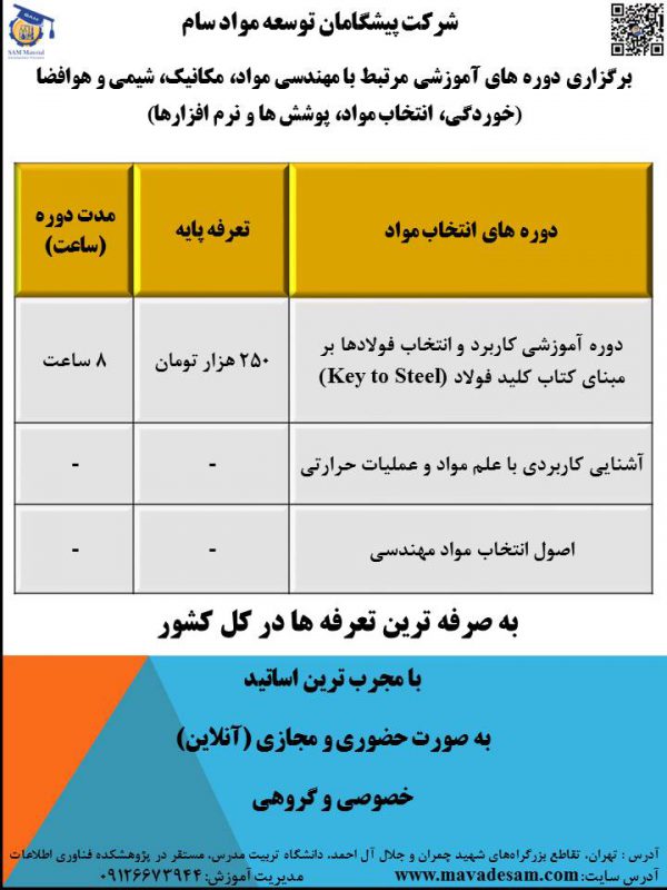 انتخاب مواد