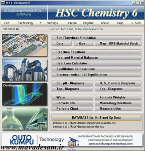 نرم افزار HSC chemistry