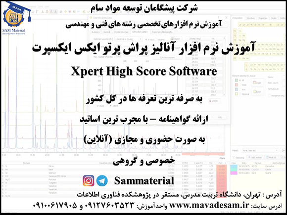 آموزش ایکسپرت Xpert high score